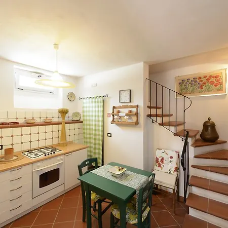 I Coppi Frühstückspension