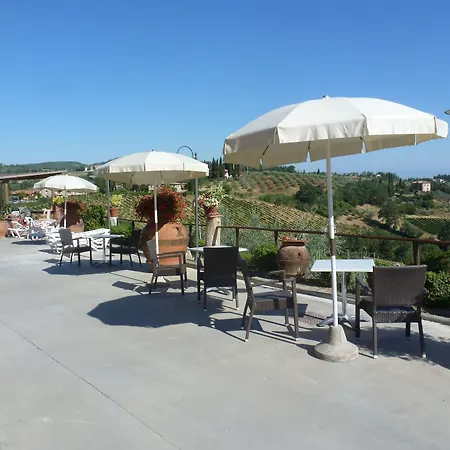 Frühstückspension I Coppi