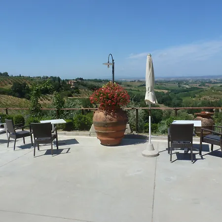 I Coppi Frühstückspension