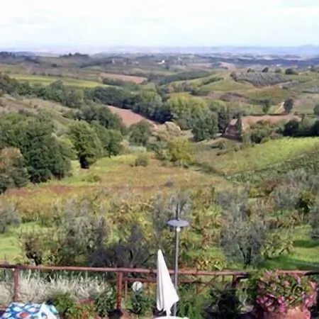 Frühstückspension I Coppi