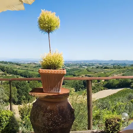 I Coppi Frühstückspension San Gimignano