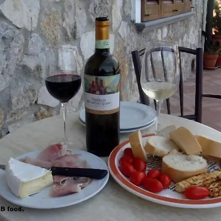 Bed & Breakfast I Coppi San Gimignano