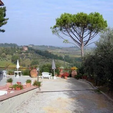 I Coppi Bed & Breakfast