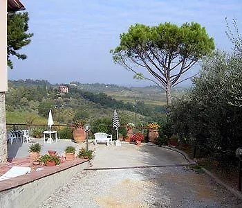 I Coppi Bed & Breakfast San Gimignano