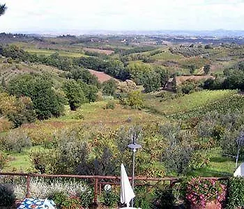 I Coppi San Gimignano