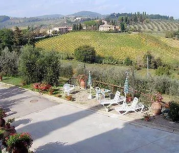I Coppi Bed & Breakfast 2*