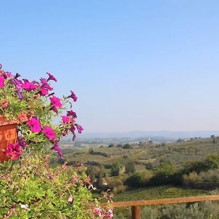 I Coppi Bed & Breakfast