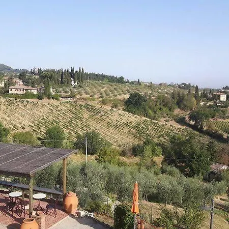 Bed & Breakfast I Coppi San Gimignano