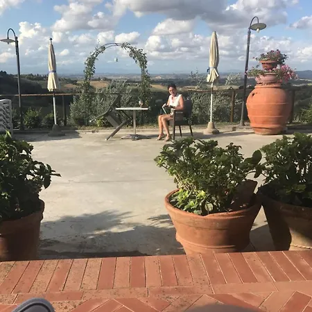 I Coppi San Gimignano